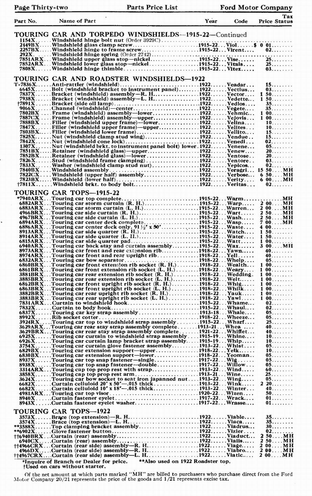 n_1922 Ford Parts List-33.jpg